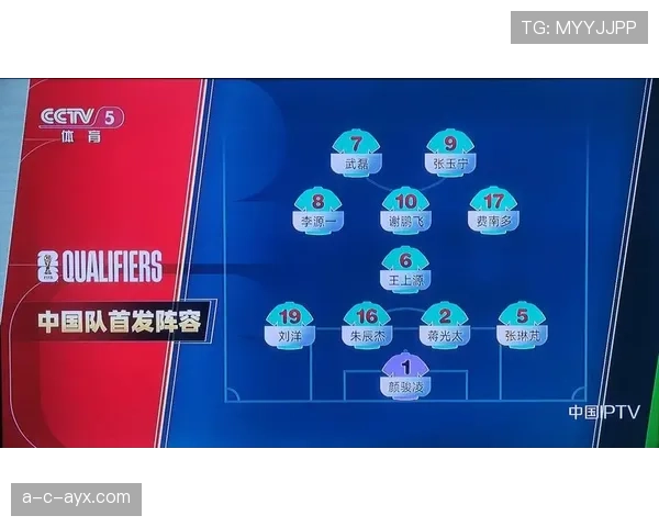 2026世界杯最新第三名比较规则详解