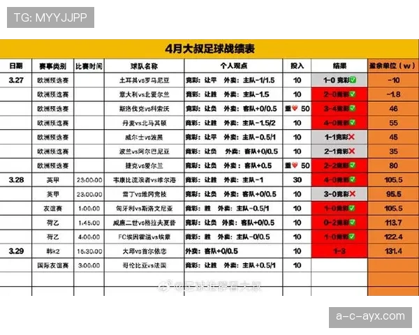 哥伦比亚2026世界杯赛程解析：小组赛对手与出线形势前瞻