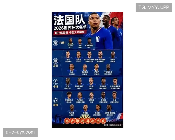法国队2026世界杯前景分析：卫冕冠军能否再创辉煌